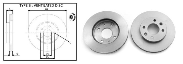 диск тормозной пер. Renault Kangoo I 1.2-1.4-1.9D, Clio II, Megane I, 19, (238mmx20mm)  (APLUS)