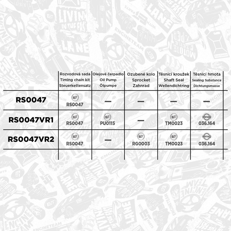 К-т ланцюга, привід масляного насоса RS0047 - зображення 2