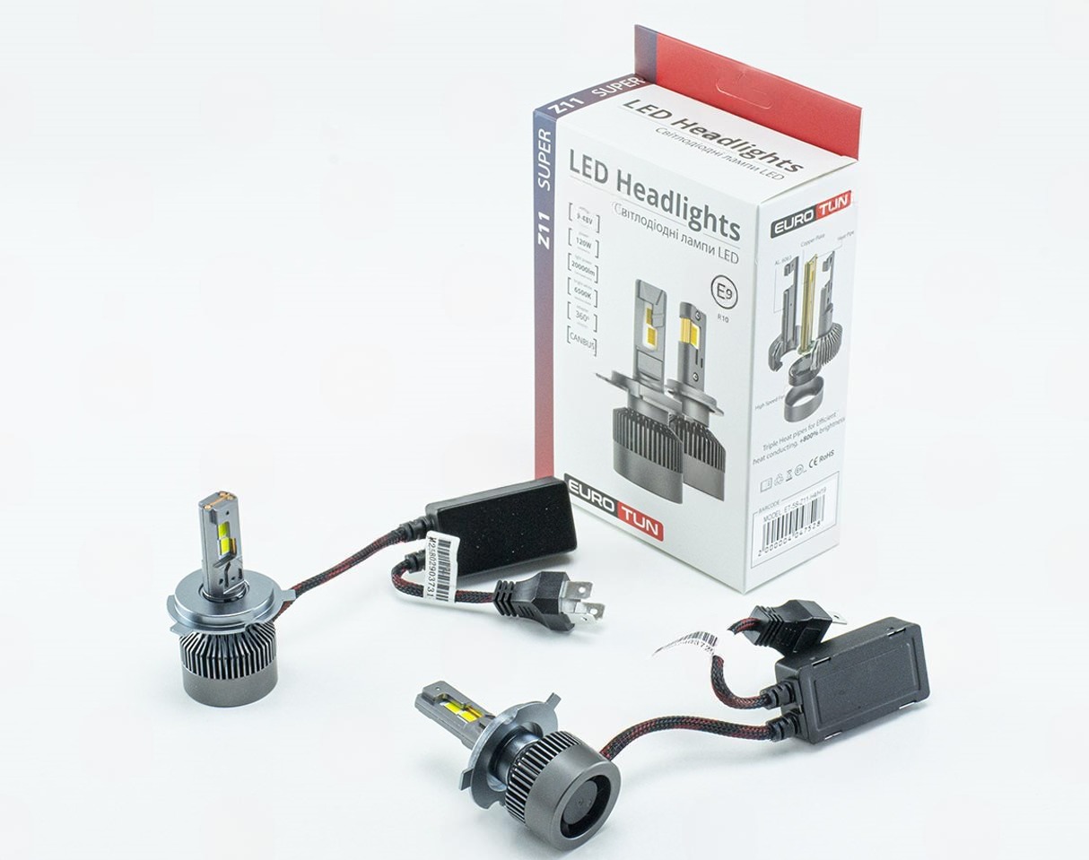 лампа LED H4 12V-24V 120W EUROTUN Z11 20000L 6500К CAN BUS радіатор з вентилятом.